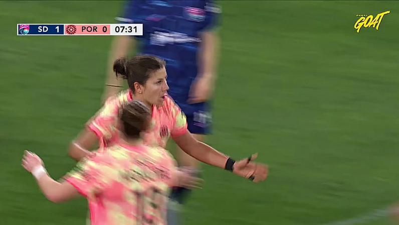 San Diego Wave e Portland Thorns empatam em 1 a 1, gol de Pietra Tordin