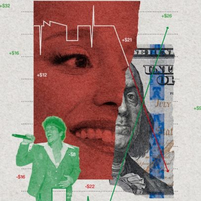 Como mercados de previsão estão transformando a indústria musical