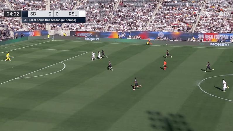 Melhores momentos: San Diego FC 2 x 2 Real Salt Lake (MLS)