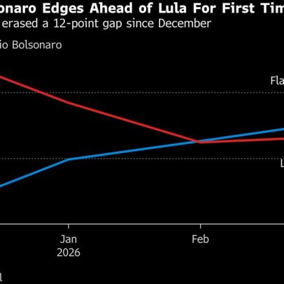 AtlasIntel aponta Flávio Bolsonaro à frente de Lula em segundo turno