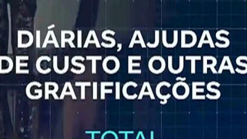 Reprodução canal do Youtube Jornal da Record