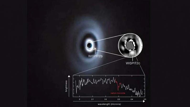 Imagem revela dois planetas em formação e CO2 confirma natureza de gigante gasoso (Imagem: ESO/C. Lawlor, RF van Capelleveen et al.)