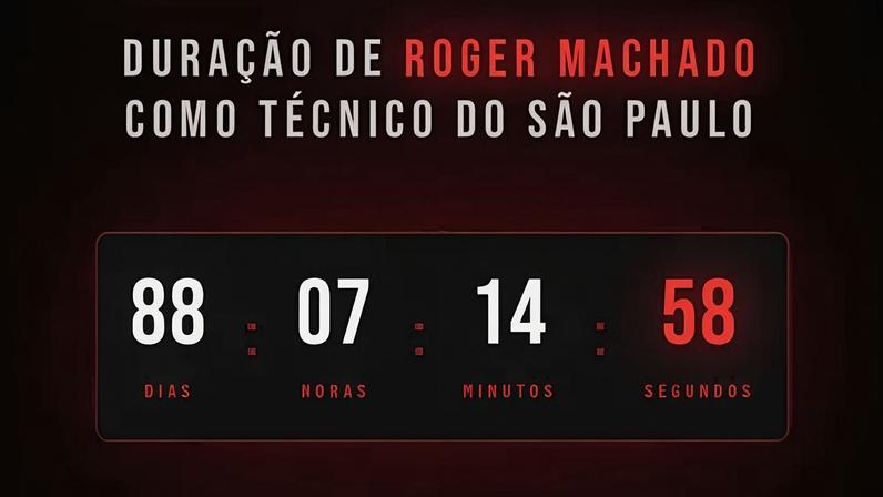 Site tem regressiva por demissão de Roger Machado • Reprodução
