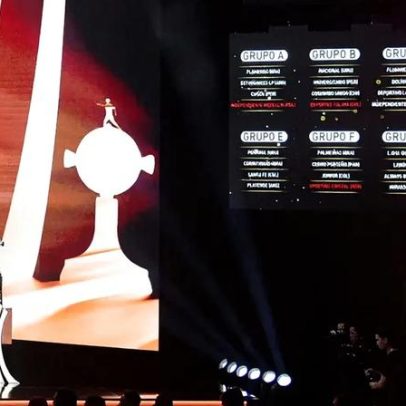 Libertadores 2026: análise dos grupos, viagens e altitude