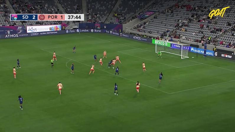 San Diego Wave (W) - Portland Thorns (W) 2 - 1 | DEFESA DO GOLEIRO - Morgan Messner