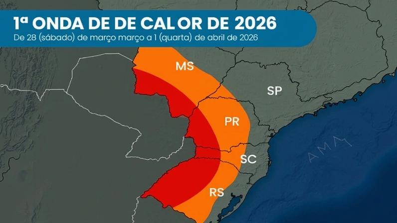 Primeira onda de calor de 2026 se estabelece sobre áreas do Centro-Sul do Brasil nos próximos dias.
