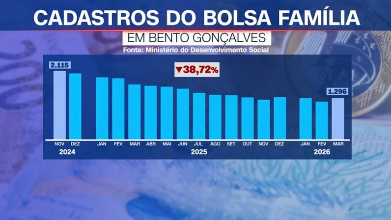 • Arte/CNN