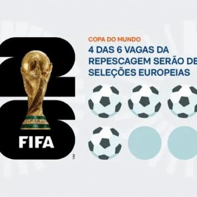 Repescagem da Copa começa em 26 de março e define 6 vagas