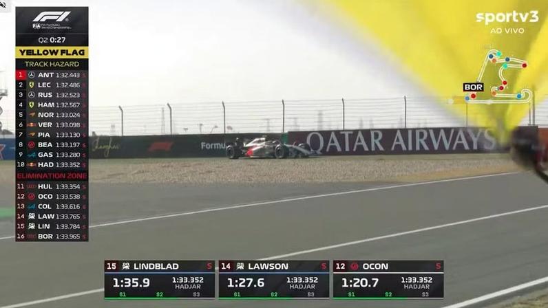 Bortoleto é eliminado no Q2 e larga em 16º no GP da China