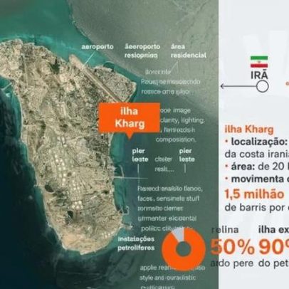 Ilha de Kharg, importância estratégica para o Irã