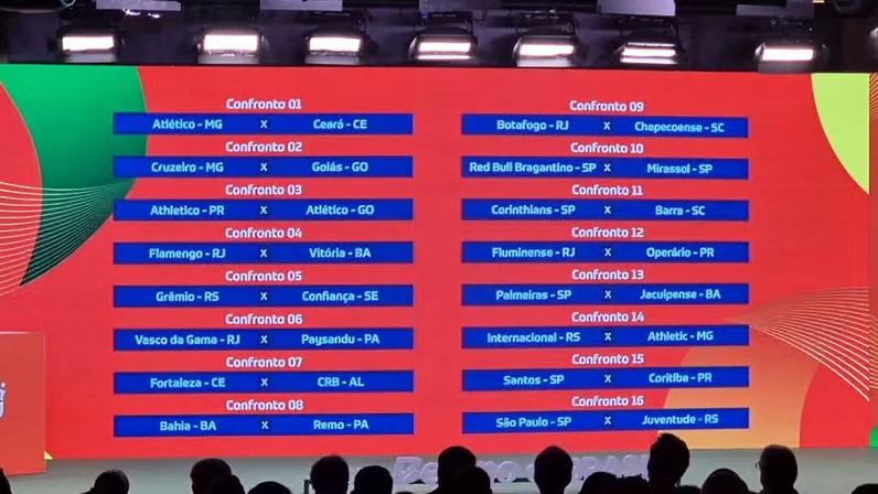 Confrontos da quinta fase da Copa do Brasil 2026 — Foto: Ronald Lincoln/ge