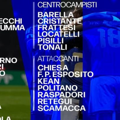 Gattuso convoca Itália, em risco de ficar fora da terceira Copa seguida