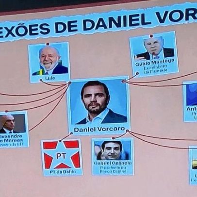 Haddad afirma que diagrama da GloboNews é indefensável