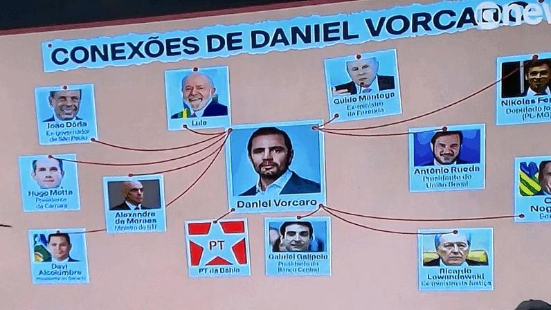 Na imagem, a arte exibida pela "GloboNews" na 6ª feira (20.mar.2026)