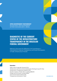 Cover page of a report on Brazil's infrastructure transparency, with bold blue fields and geometric green-yellow shapes.