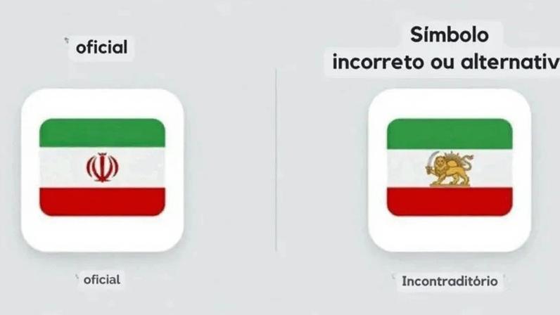 Bandeira atual do Irã (à esq.) tem faixas verde, branca e vermelha e o emblema pós-Revolução Iraniana no centro; antes (à dir.), a bandeira estampava leão e sol