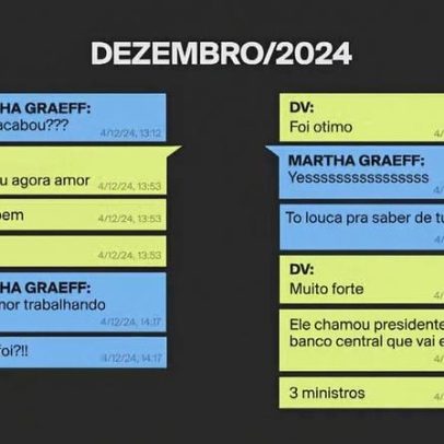 Vorcaro afirma por mensagem que encontro com Lula foi ótimo