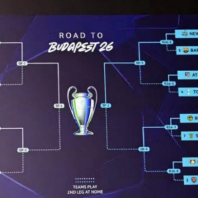 Quartas de final da Champions League 2025/2026: datas, confrontos e classificados