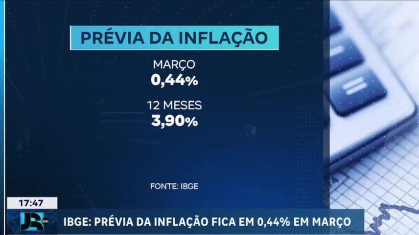 IBGE: prévia da inflação fica em 0,44% em março