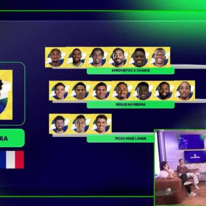 Jogadores que garantiram vaga na Copa após enfrentar a França