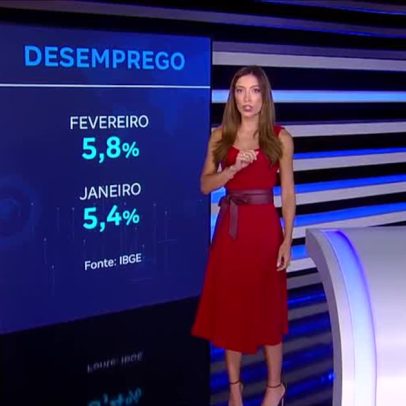 Desemprego no Brasil subiu para 5,8% em fevereiro