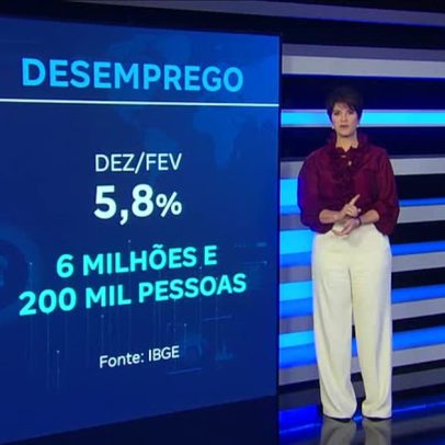 Desemprego fica em 5,8% no trimestre encerrado em fevereiro