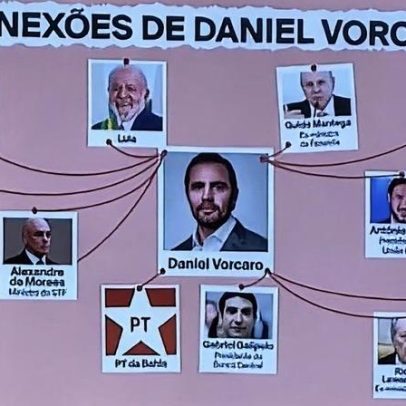 GloboNews corrige diagrama incorreto sobre conexões de Voracaro
