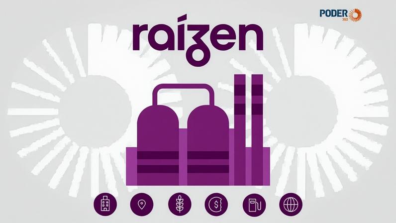 Raízen