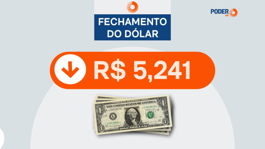 O dólar encerrou o dia com queda de 0,28%