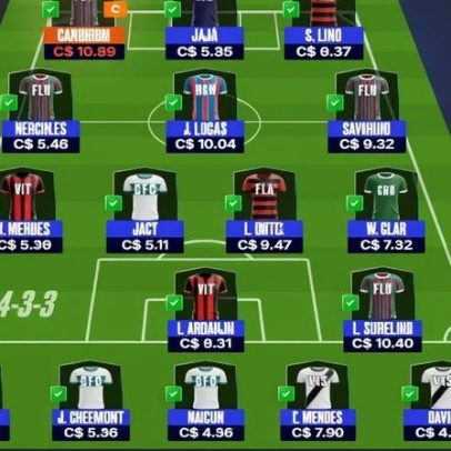 Fluminense em bom momento no Cartola 2026 rende 4 nomes nas Dicas Econômicas #10