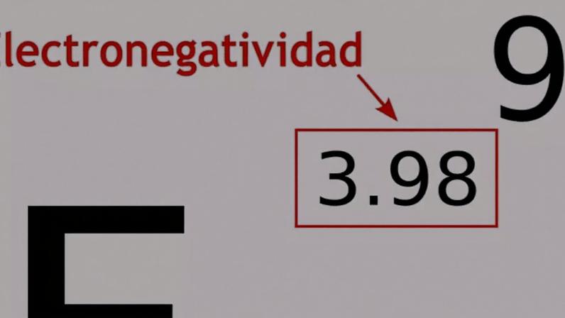 Flúor: aliado ou vilão dos dentes? Saiba aplicações pouco conhecidas
