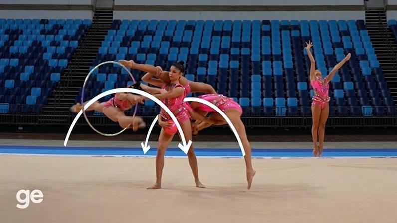 Embalado pelo sucesso "Evidências", o conjunto misto do Brasil está pronto para o Mundial