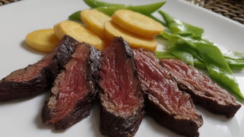 Guia da Cozinha