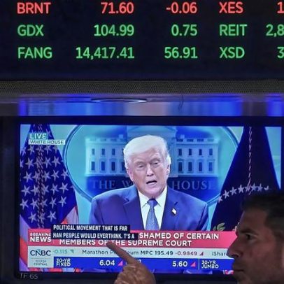 Prévia de resultados europeus: quem ganha e perde com a guerra no Irã
