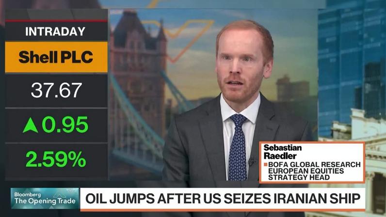 Bloomberg Live Schedule