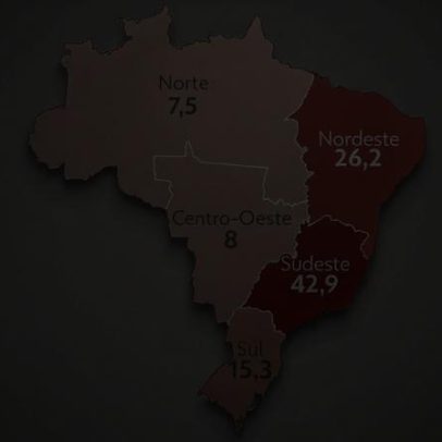 Aluguel sobe, menos casas quitadas e cidades mais verticais no Brasil