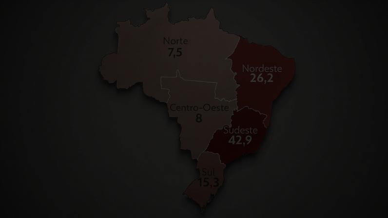 Aluguel sobe, menos casas quitadas e cidades mais verticais no Brasil