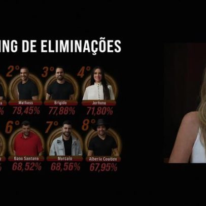 Ana Paula, campeã do BBB 26, critica declaração sobre Solange