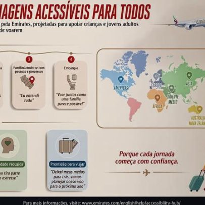 Emirates realiza simulações em aeroportos para apoiar passageiros neurodivergentes
