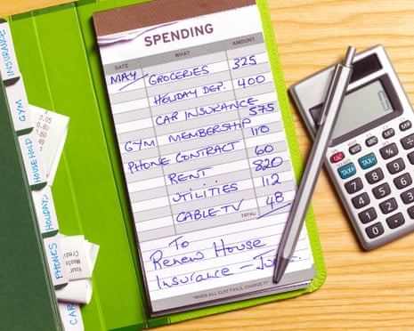 Have you had to adjust your finances in the last few months?