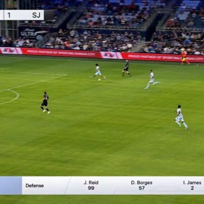 San Jose Earthquakes vence Sporting KC por 2 a 1 com gol de Jack Skahan
