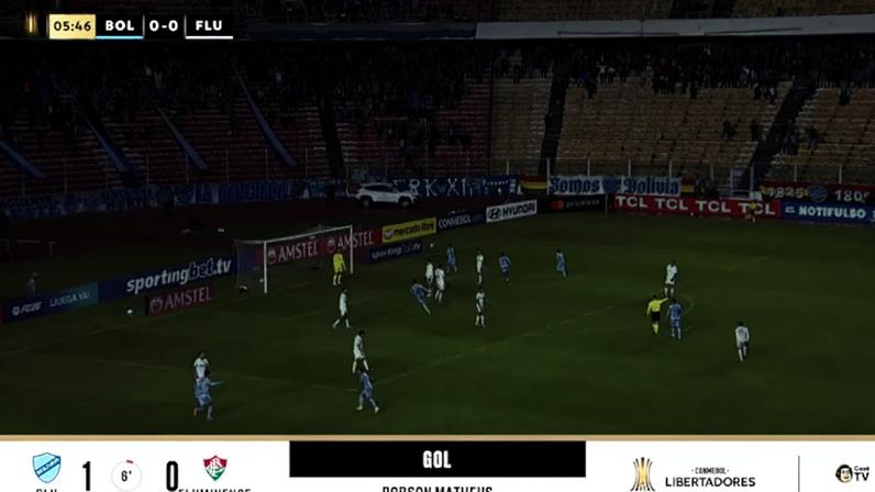 CONMEBOL Libertadores