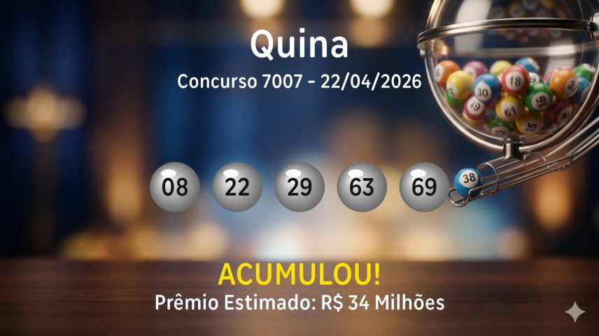 Quina: veja os números sorteados no concurso 7007