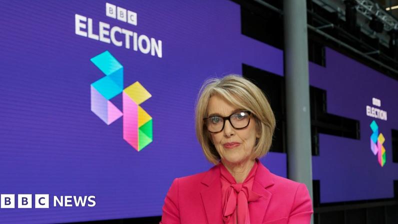 Eleição no Senedd: líderes de partidos galeses debatem na BBC