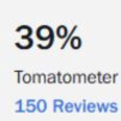 Michael divide críticas e público no Rotten Tomatoes com notas