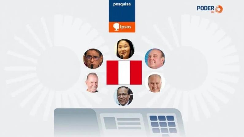 Peruanos vão às urnas para definir o 9º presidente em 10 anos