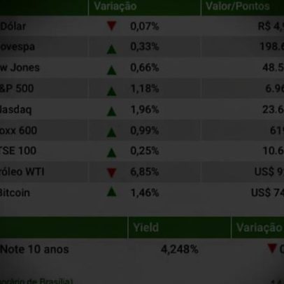 Ibovespa atinge quinto recorde seguido com expectativa de acordo EUA e Irã
