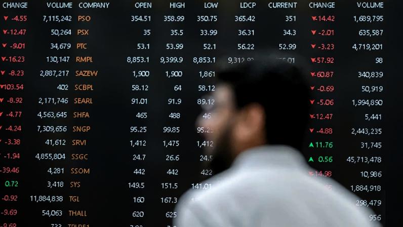 Reabertura do estreito de Ormuz anima investidores