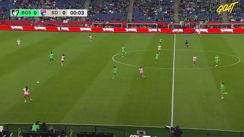 San Diego Wave vence Boston Legacy por 1 a 0 na NWSL