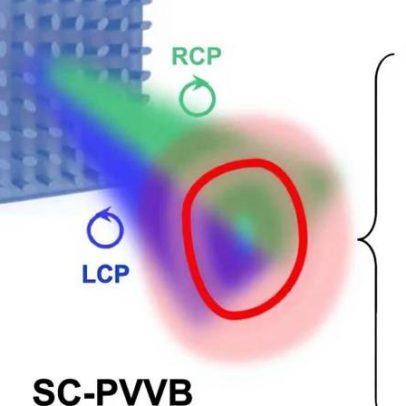 Cientistas afirmam que a escuridão pode se mover mais rápido que a luz